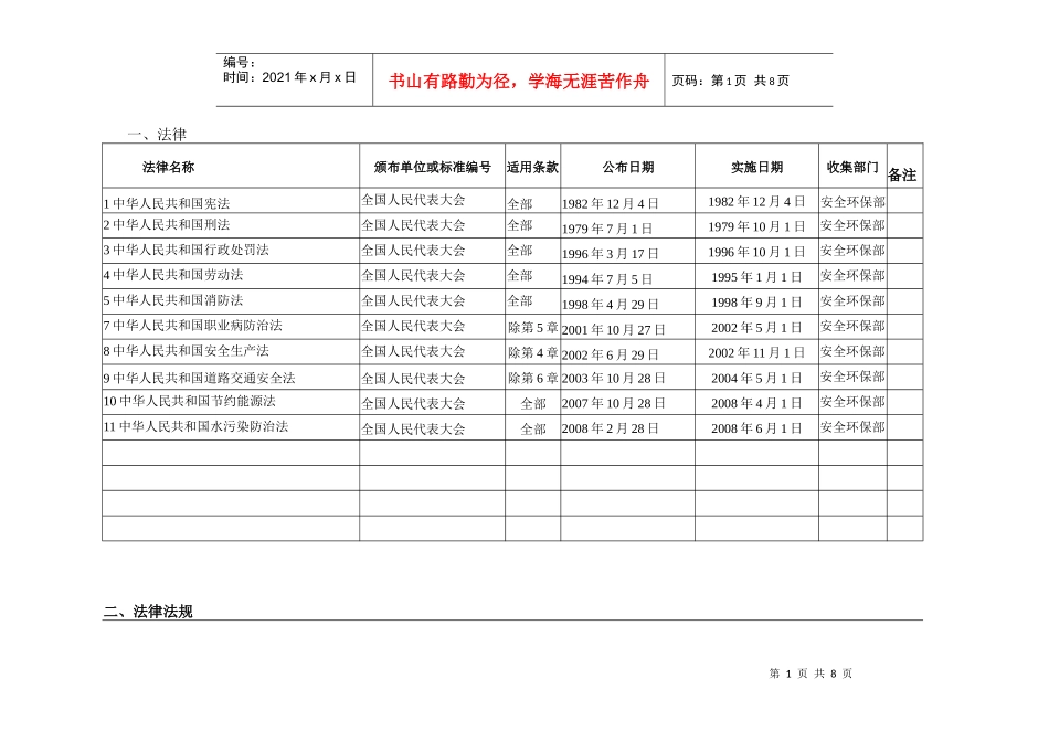 法律法规清单1_第1页