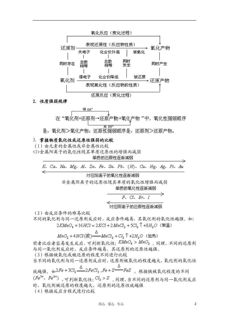 高中化学 专题二  氧化还原反应教案_第2页