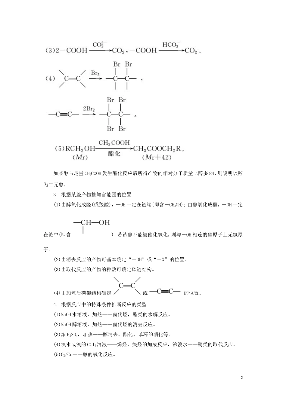 高中化学 第1部分 专题4 小专题大智慧（五）有机物分子结构推断的方法讲义（含解析）苏教版选修5-苏教版高二选修5化学教案_第2页