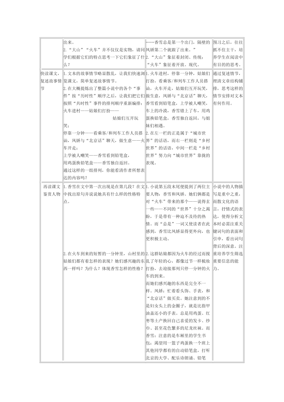 高中语文 《哦，香雪》精品教案 粤教版选修《短篇小说欣赏》_第2页