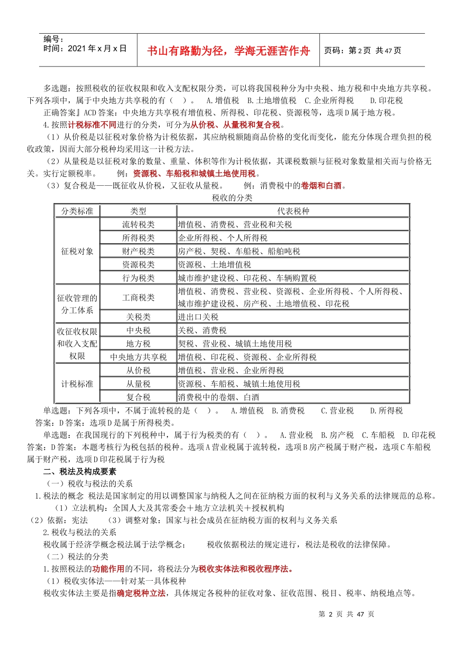 法规第三章税收法律制度_第2页