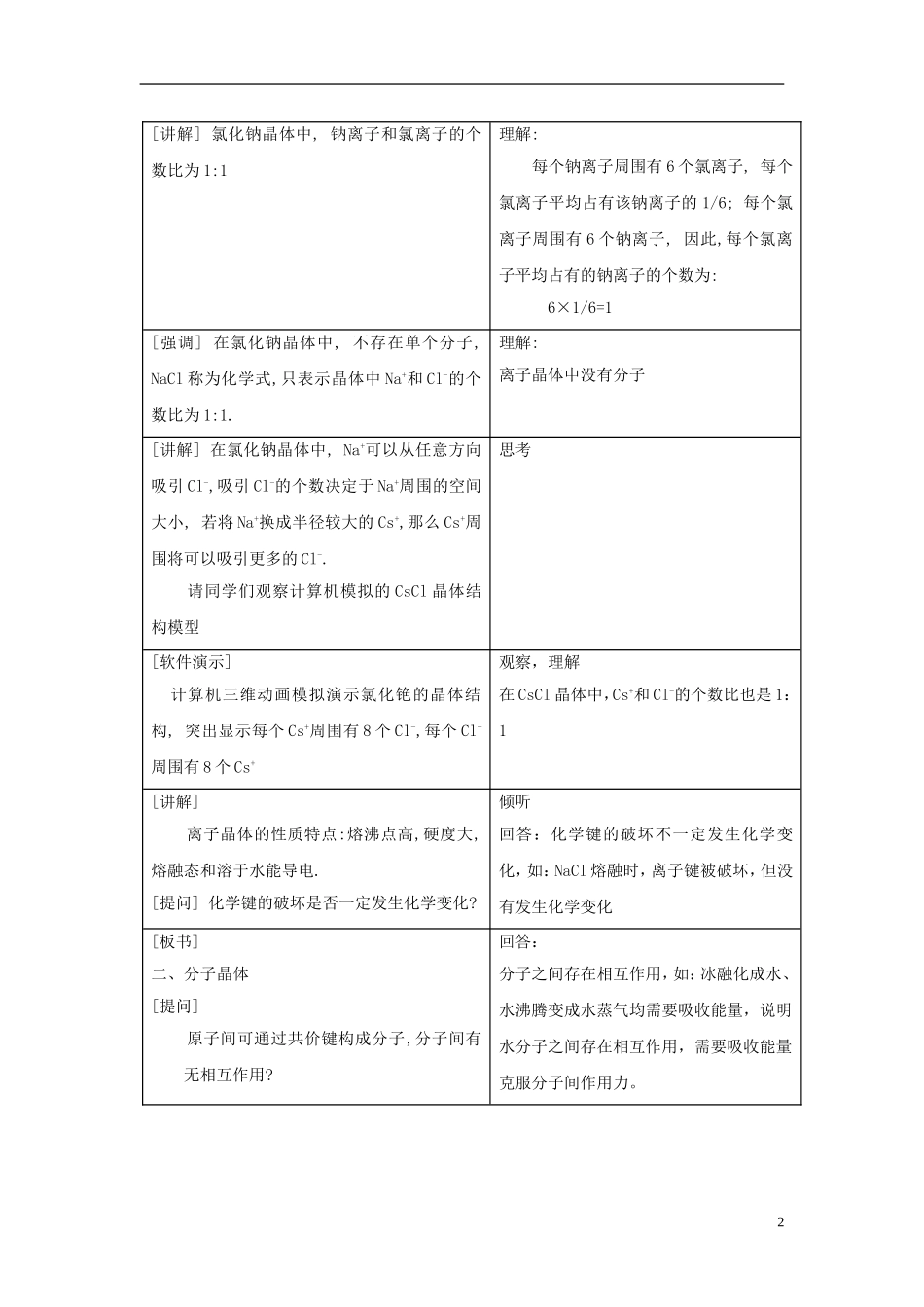 高中化学 《分子间作用力 分子晶体》教案1 苏教版选修3_第2页