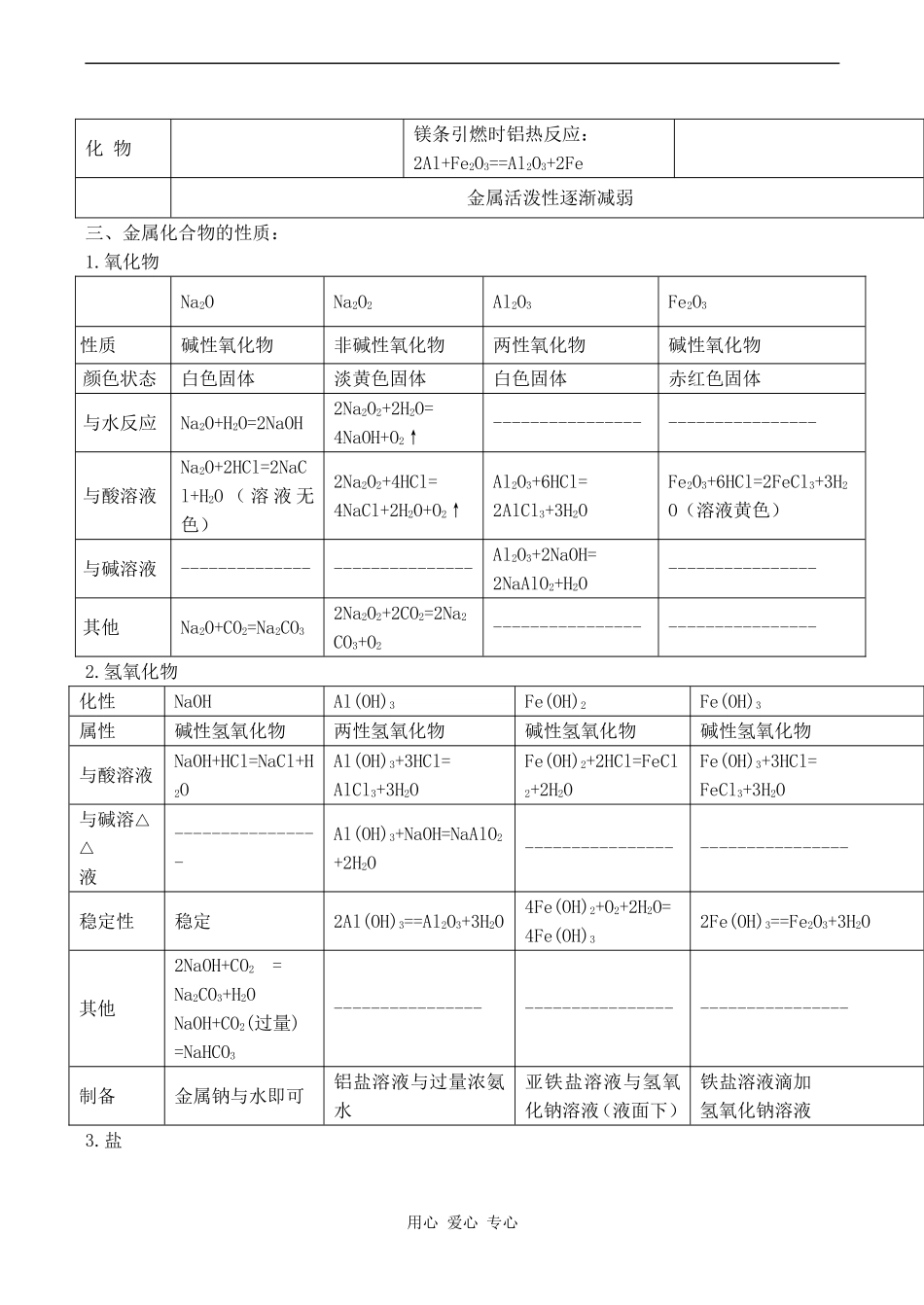 高中化学 第三章《金属及其化合物》教案人教版必修一_第2页
