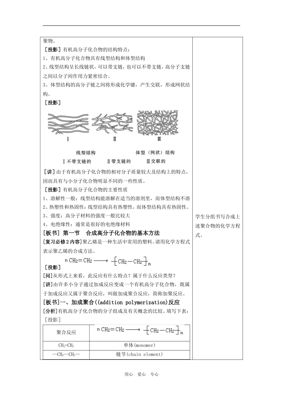 第一节 合成高分子化合物的基本方法_第2页
