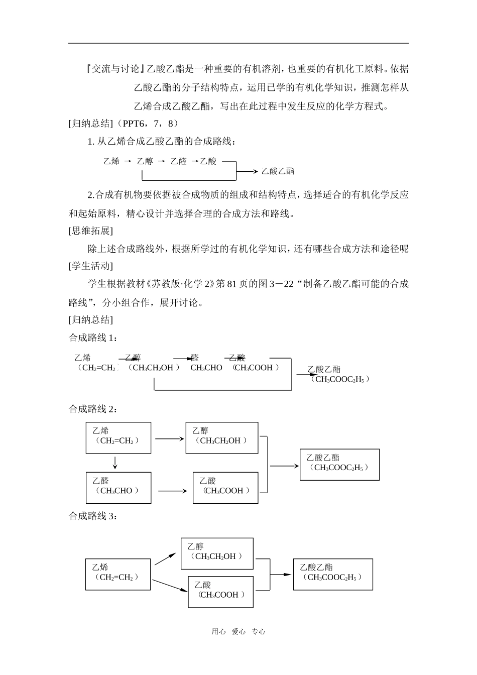 高中化学课时1 简单有机化合物的合成苏教版必修二_第2页