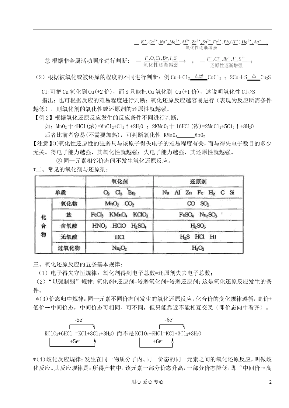 高中化学《氧化还原反应》教案36 新人教版必修1_第2页