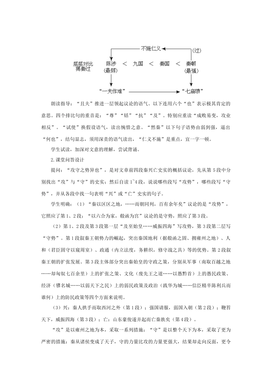 高中语文 17过秦论（第二课时）精品教案 大纲人教版第二册_第2页