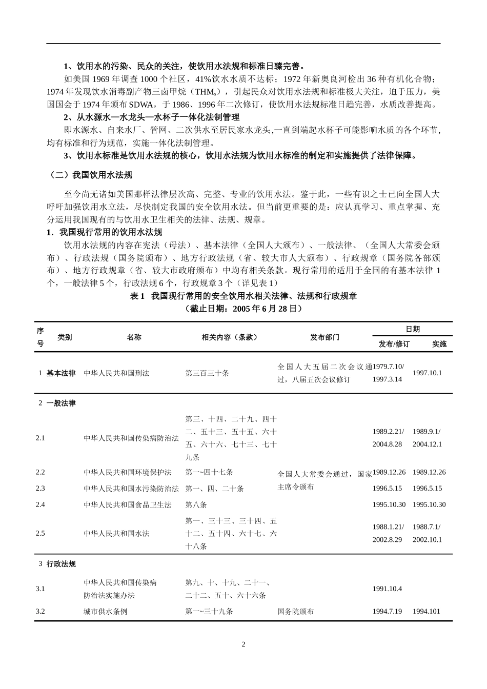 生活饮用水卫生法规和卫生标准DOC9(1)_第2页