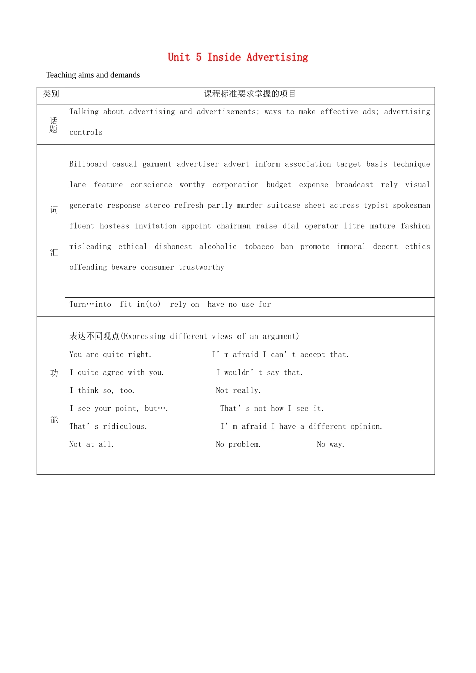 高中英语 Unit5 Inside advertising单元教案 新人教版选修9_第1页