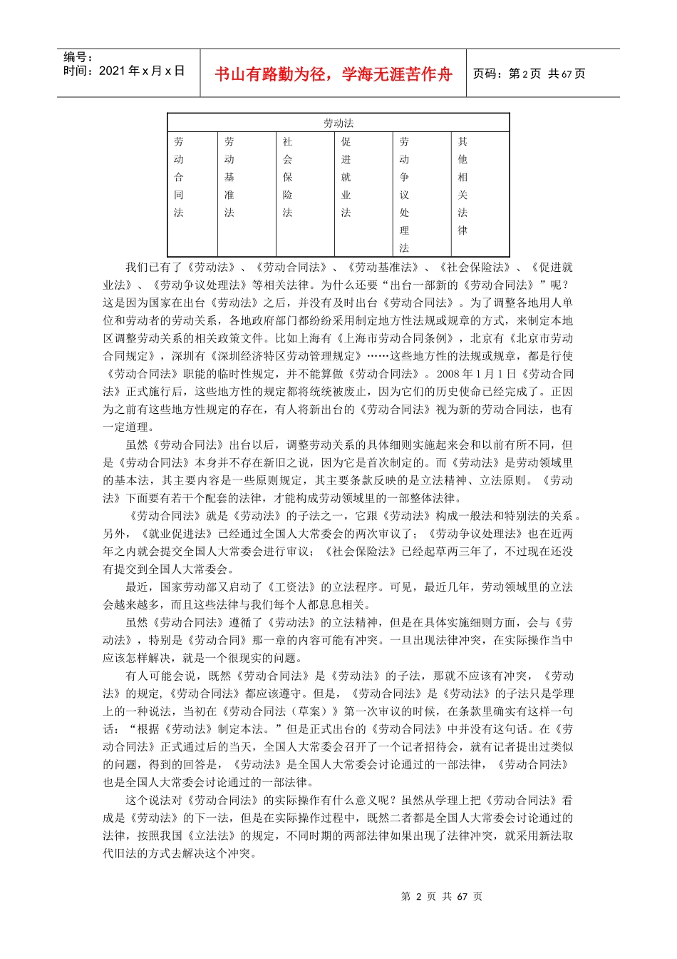 新劳动合同发操作指南《时代光华》_第2页