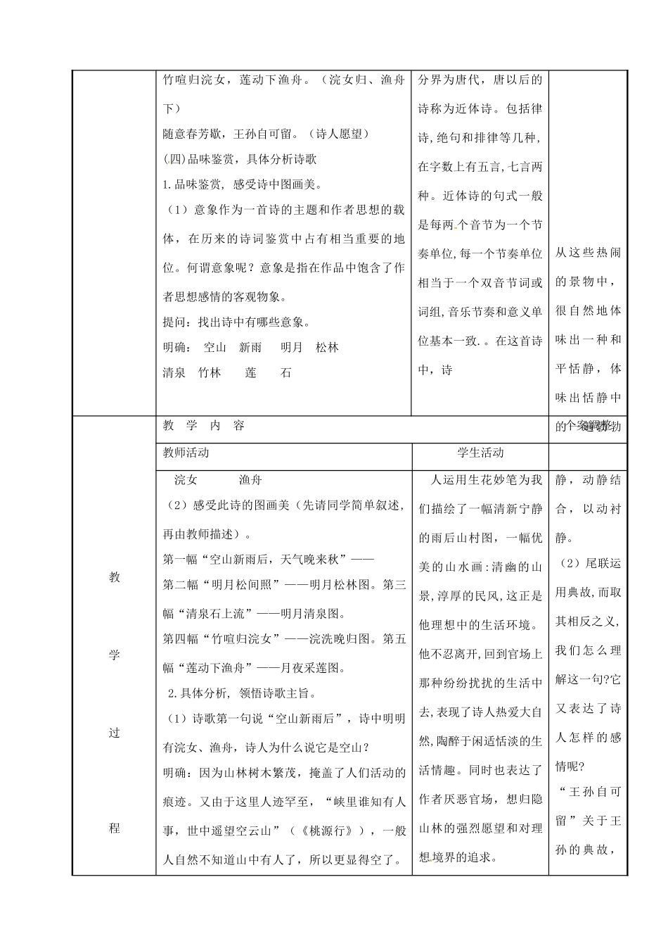 高中语文 专题二 山居秋暝教案 苏教版选修《唐诗宋词选读》-苏教版高二《唐诗宋词选读》语文教案_第2页
