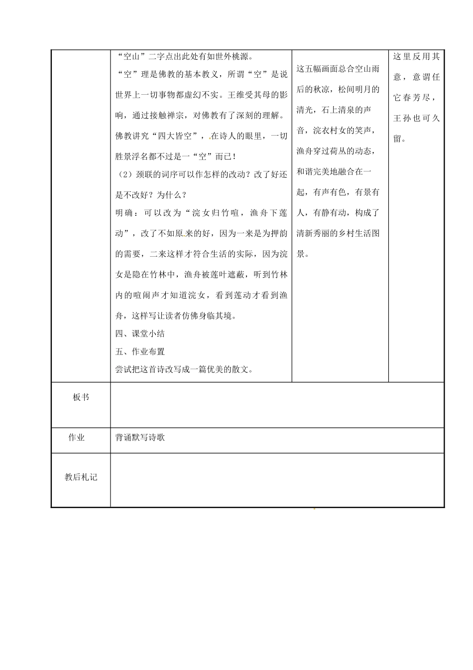 高中语文 专题二 山居秋暝教案 苏教版选修《唐诗宋词选读》-苏教版高二《唐诗宋词选读》语文教案_第3页