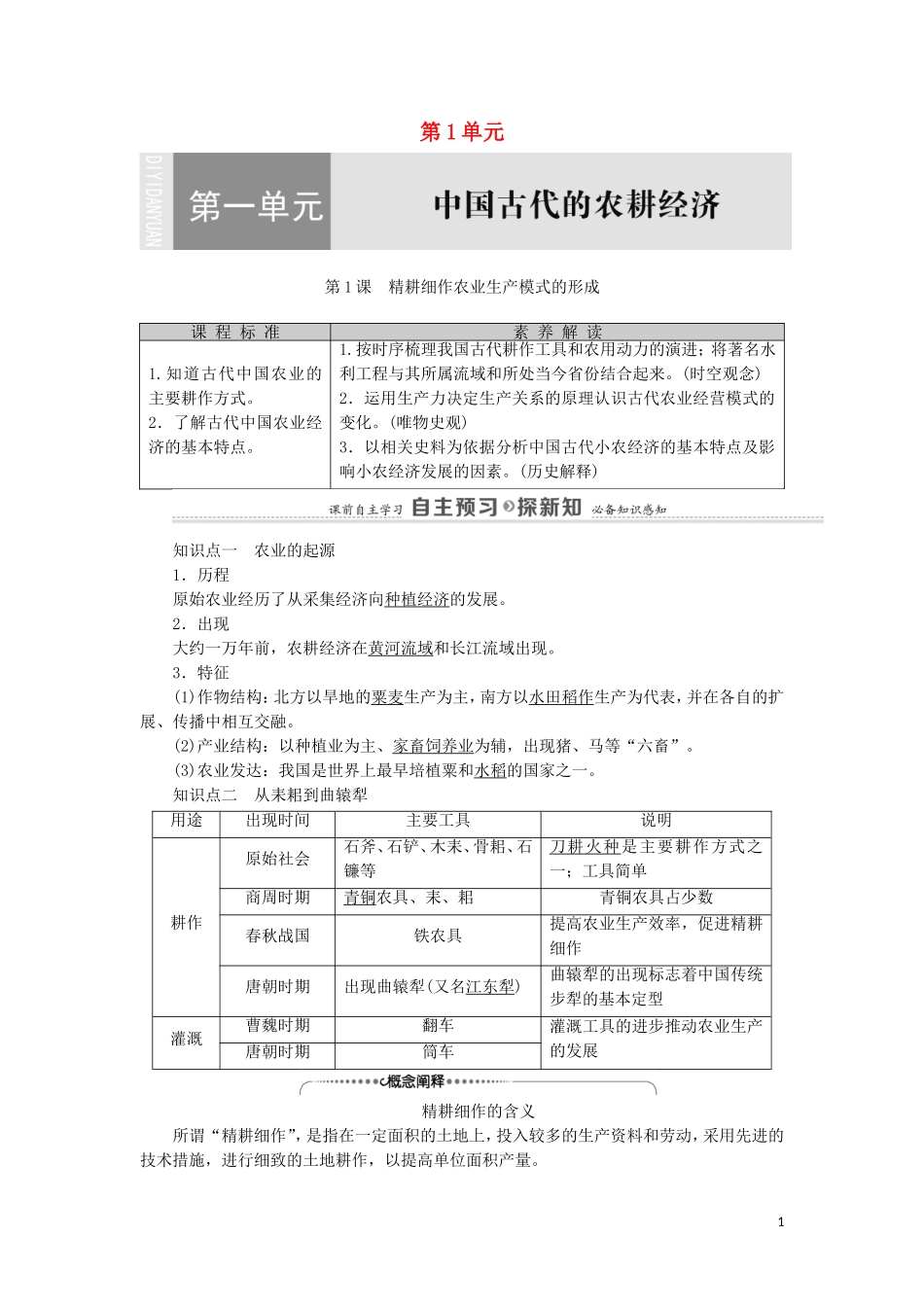 高中历史 第1单元 中国古代的农耕经济 第1课 精耕细作农业生产模式的形成教师用书 岳麓版必修2-岳麓版高一必修2历史教案_第1页