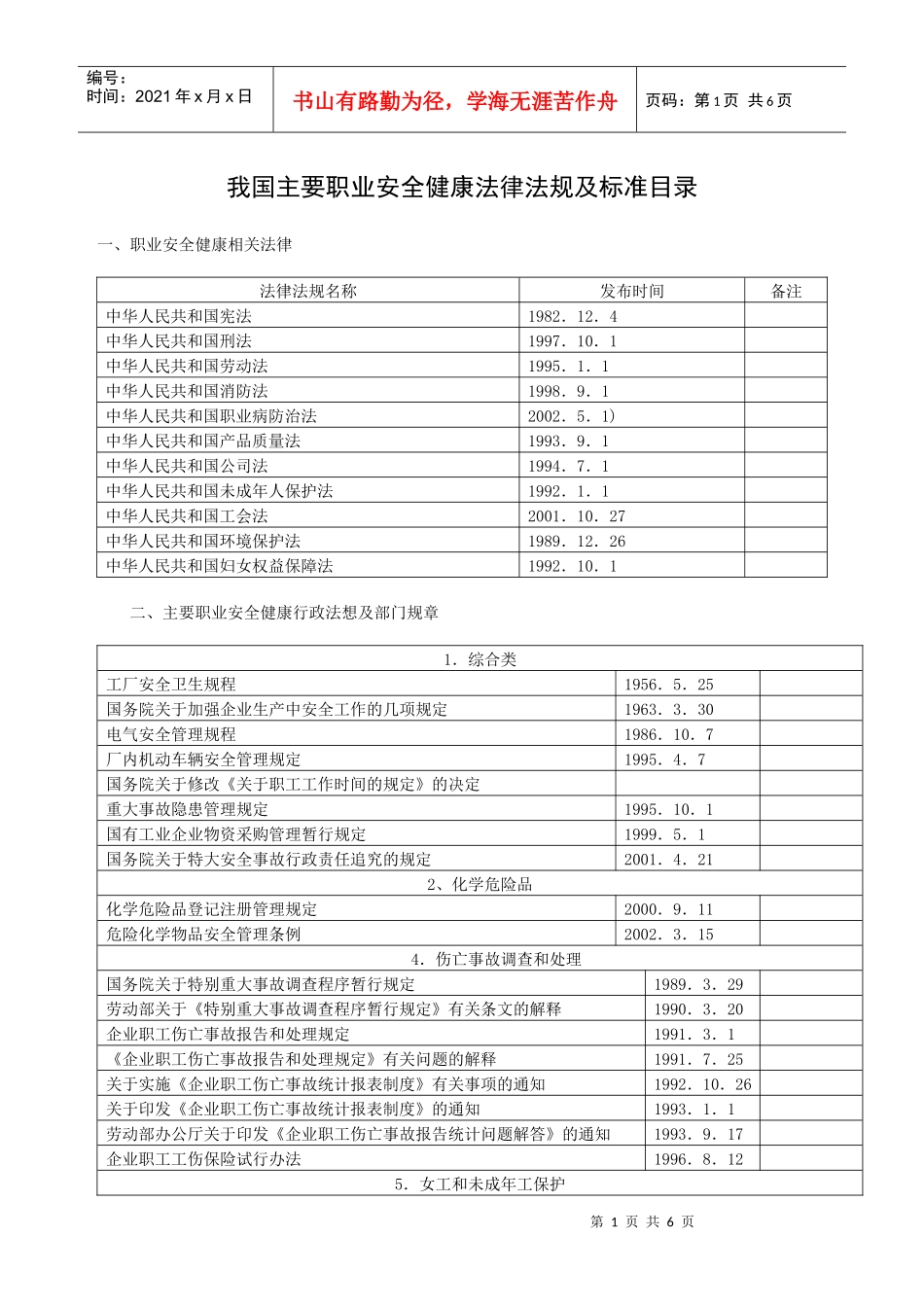 我国主要职业安全健康法律法规及标准目录_第1页