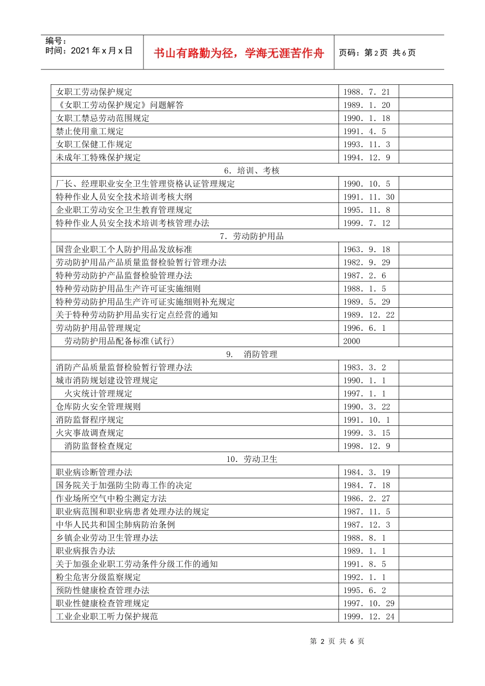 我国主要职业安全健康法律法规及标准目录_第2页