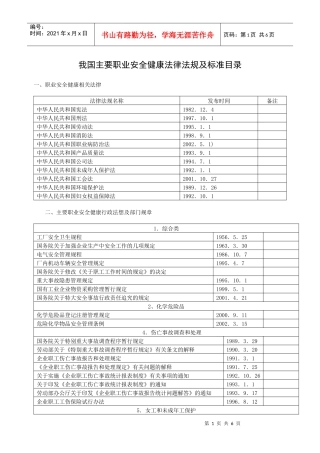 我国主要职业安全健康法律法规及标准目录
