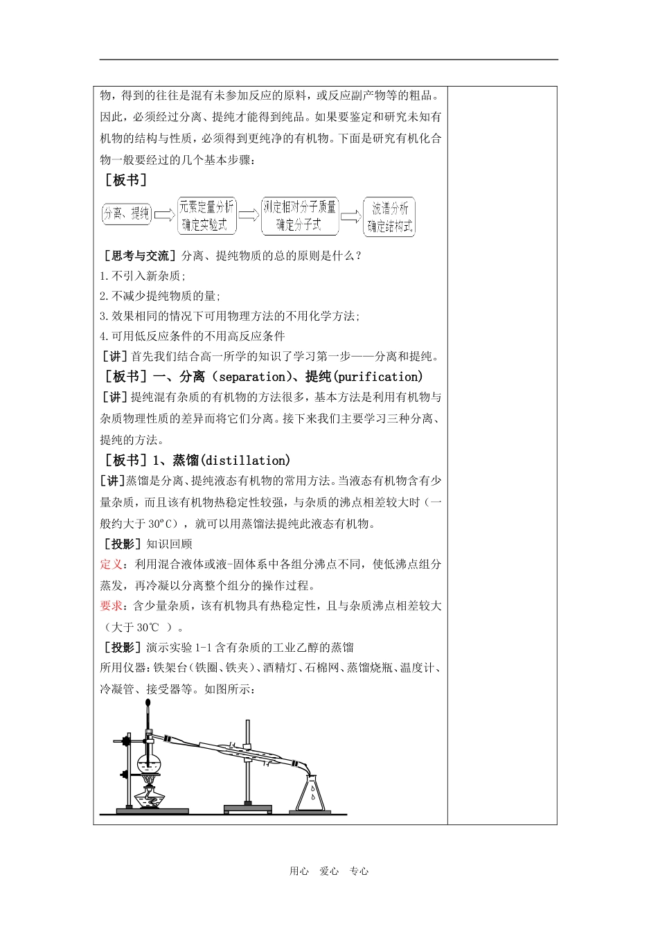 第四节 研究有机化合物的一般步骤和方法_第2页