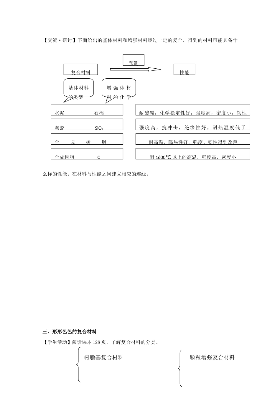 高中化学 第4章 材料家族中的元素 第3节 复合材料教学设计2 鲁科版必修1-鲁科版高一必修1化学教案_第3页