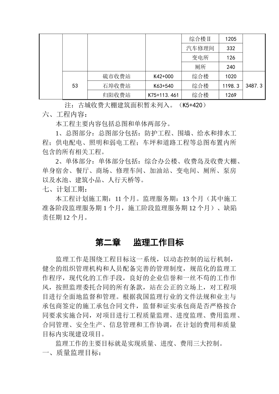 第八监理合同段施工监理工作细则1_第3页