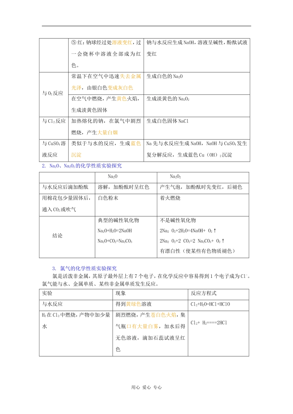 高中化学：第一章《认识化学科学》教案鲁科版必修1_第2页