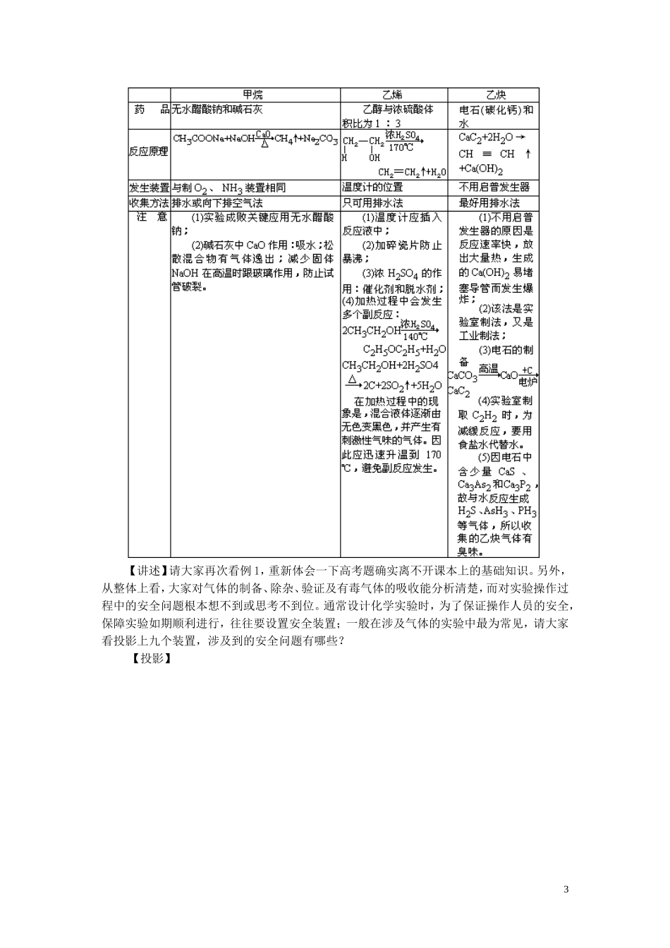 高中化学《有机物的实验室制法》教案1 苏教版选修5_第3页