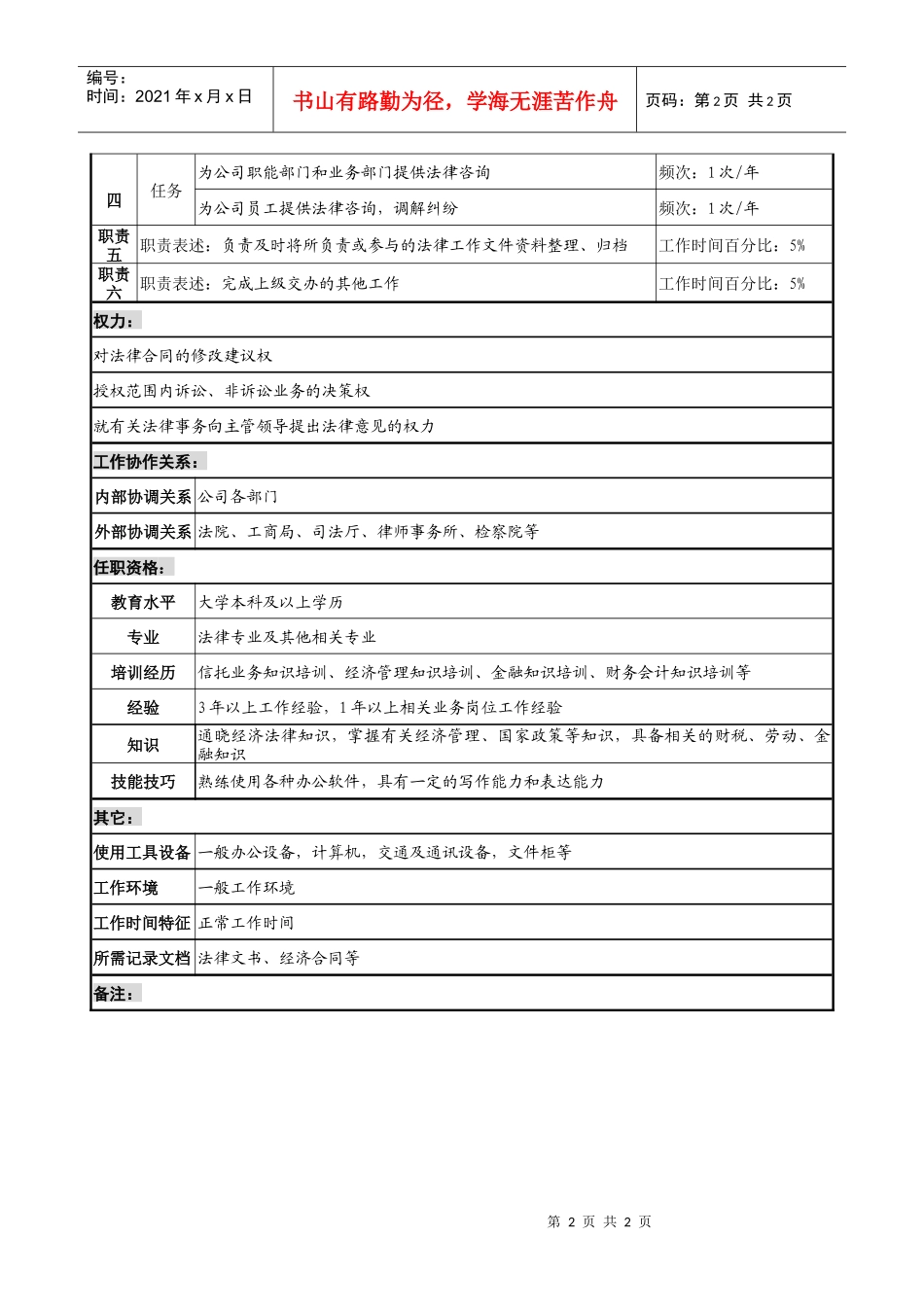投资公司法律稽查部法律事务专责职务说明书_第2页