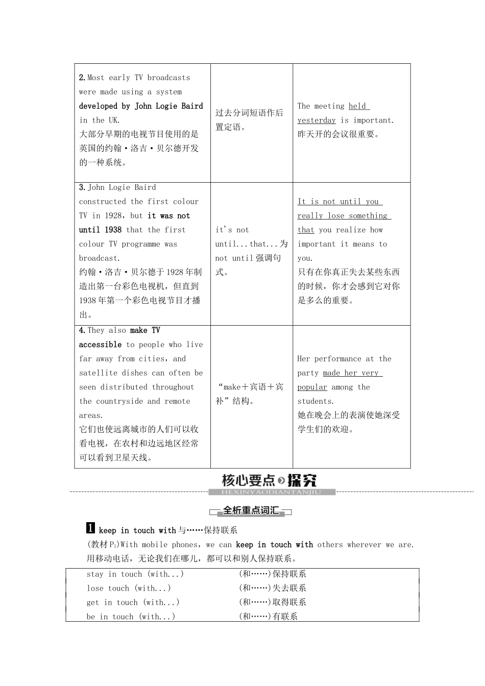 高中英语 Unit 1 Living with technology Section Ⅱ Language Points（Ⅰ）（Welcome to the unit  Reading）教案（含解析）牛津译林版选修7-牛津版高二选修7英语教案_第3页