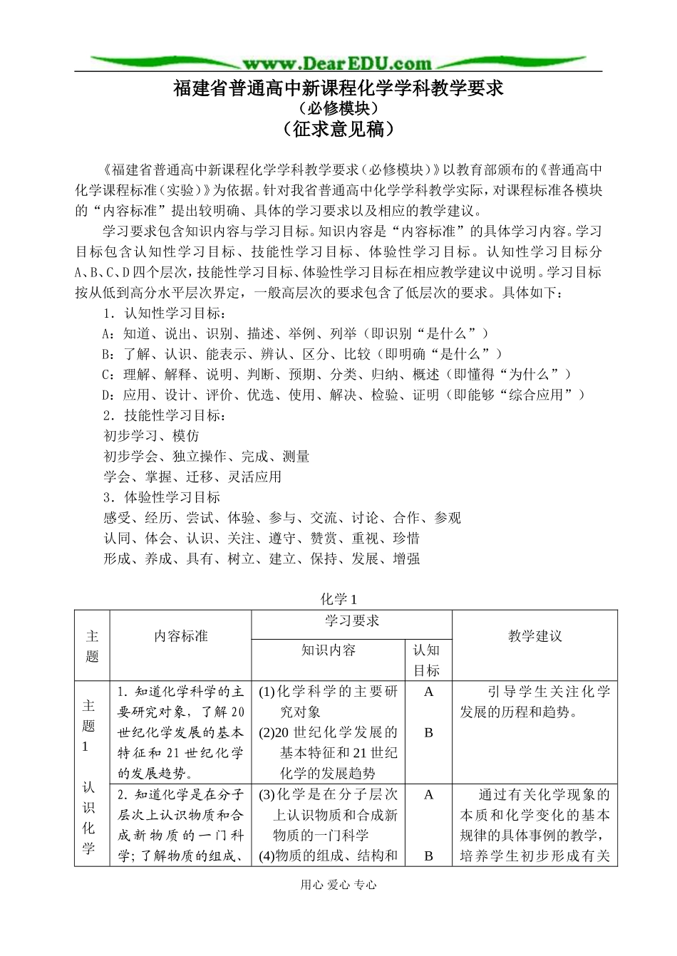 福建省普通高中化学新课程学科教学要求(必修模块)鲁科版必修2_第1页