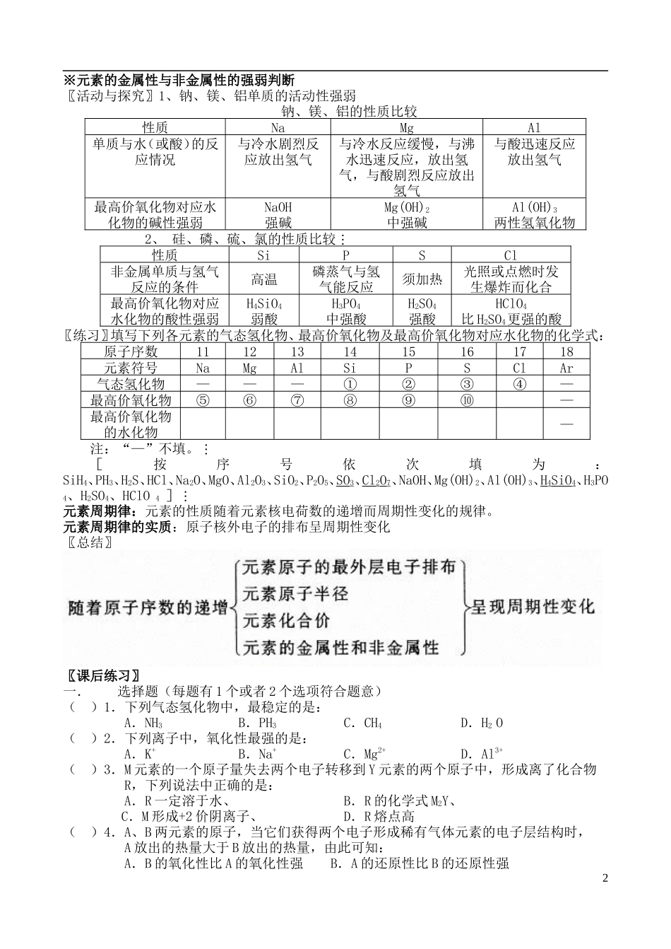 高中化学 第二节元素周期律教案 苏教版必修2_第2页