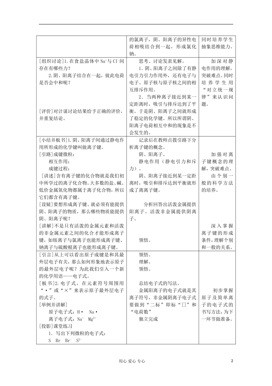 高中化学《化学键》教案20 新人教版必修2_第2页