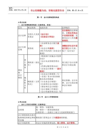 财经法规考前知识点整理