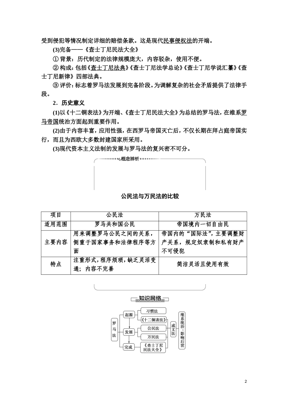 高中历史 第2单元 古希腊和古罗马的政治制度 第7课 古罗马的政制与法律教师用书 岳麓版必修1-岳麓版高一必修1历史教案_第2页
