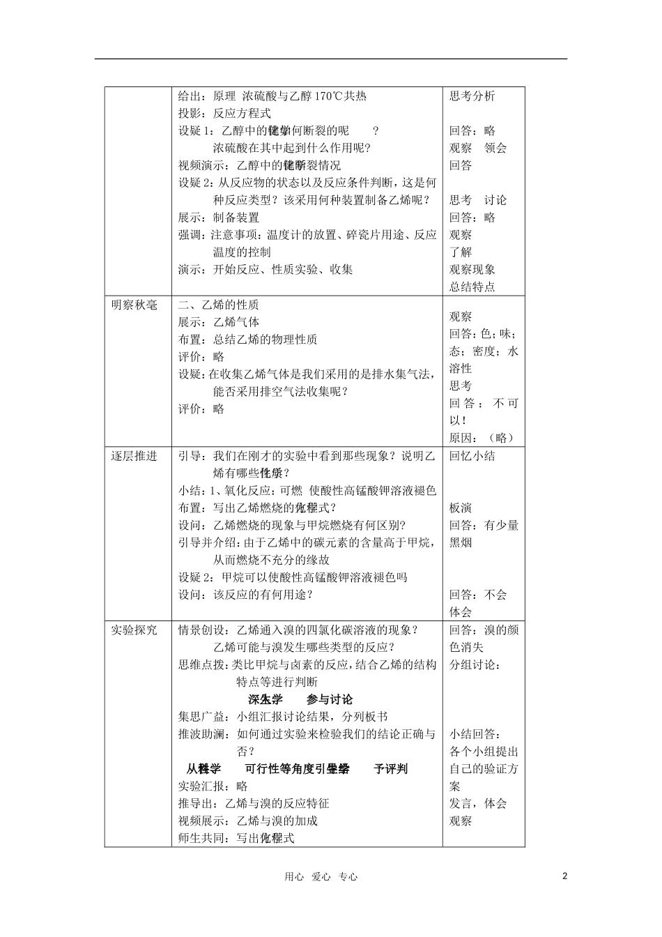 高中化学 5.3《乙烯 烯烃》教案 旧人教版必修2_第2页