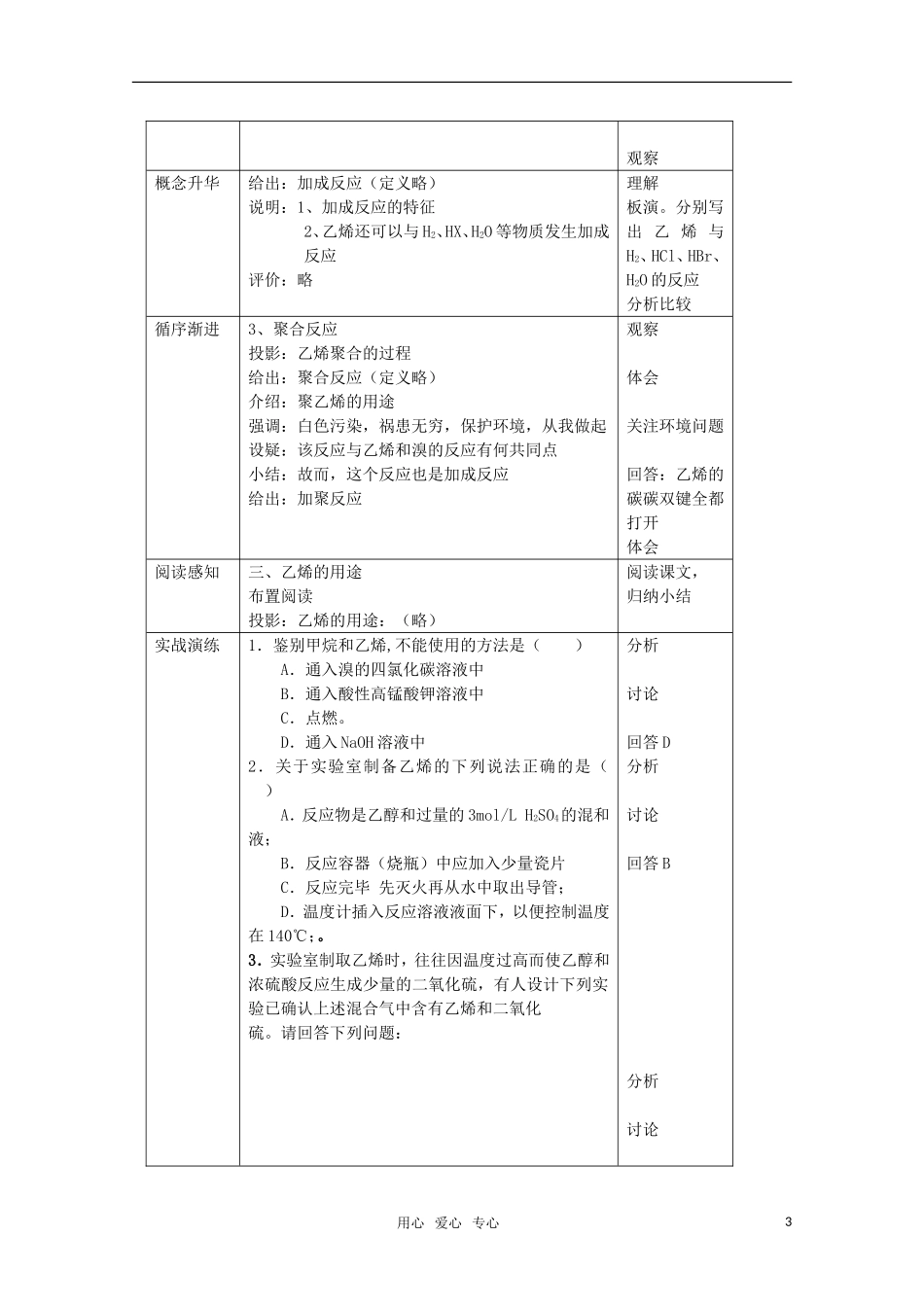 高中化学 5.3《乙烯 烯烃》教案 旧人教版必修2_第3页