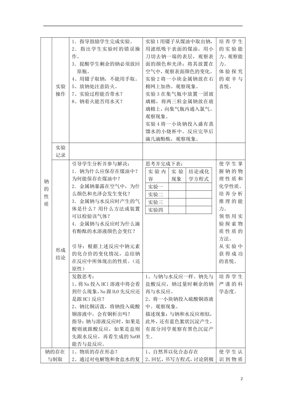 高中化学 《钠 镁及其化合物》（金属钠的性质及应用）教案2 苏教版必修1_第2页
