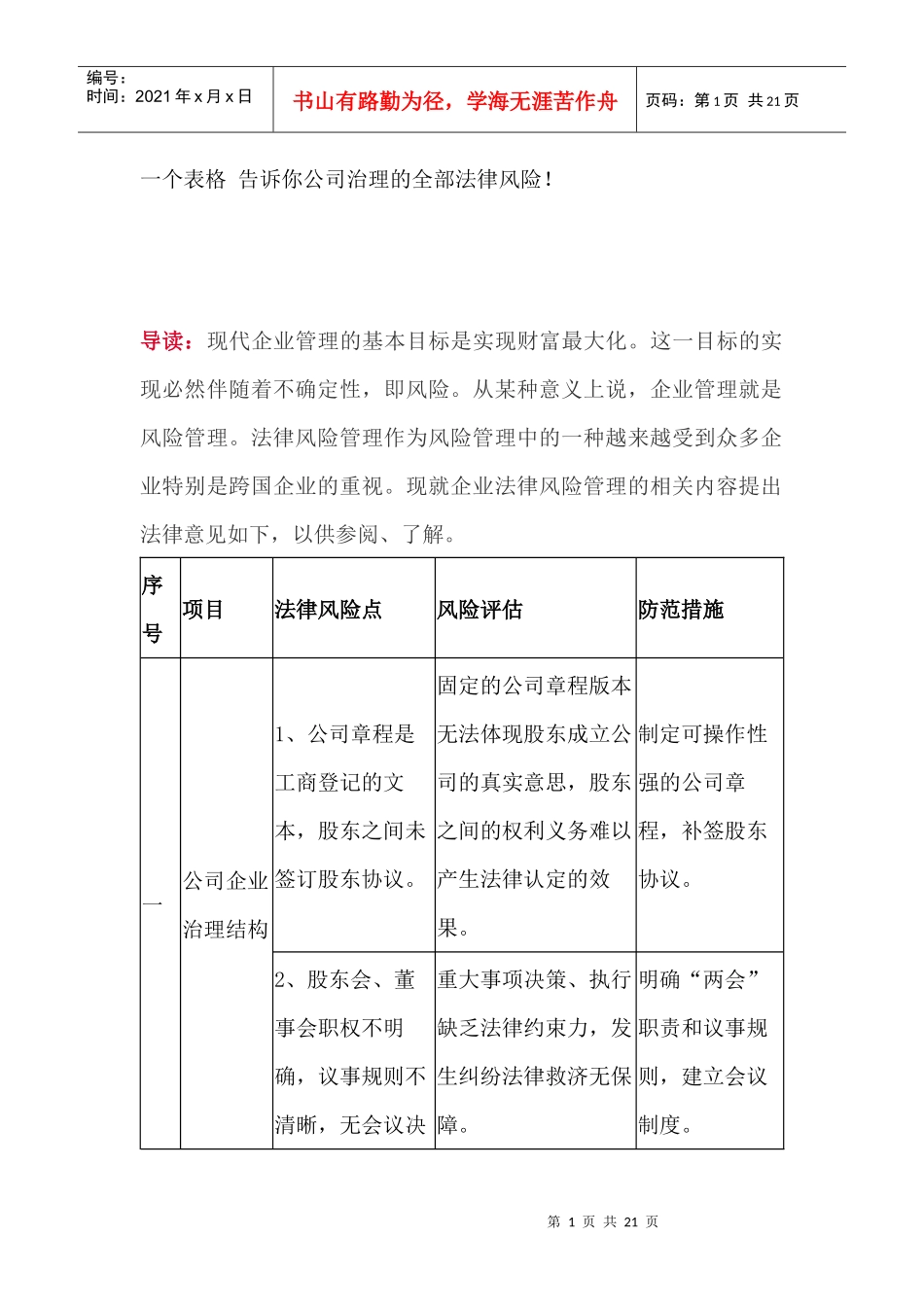 一个表格告诉你公司治理的全部法律风险(DOC21页)_第1页