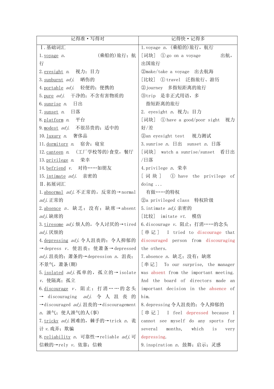 高中英语 Module 1 Deep South Section Ⅳ Other Parts of the Module教案（含解析）外研版选修8-外研版高二选修8英语教案_第2页