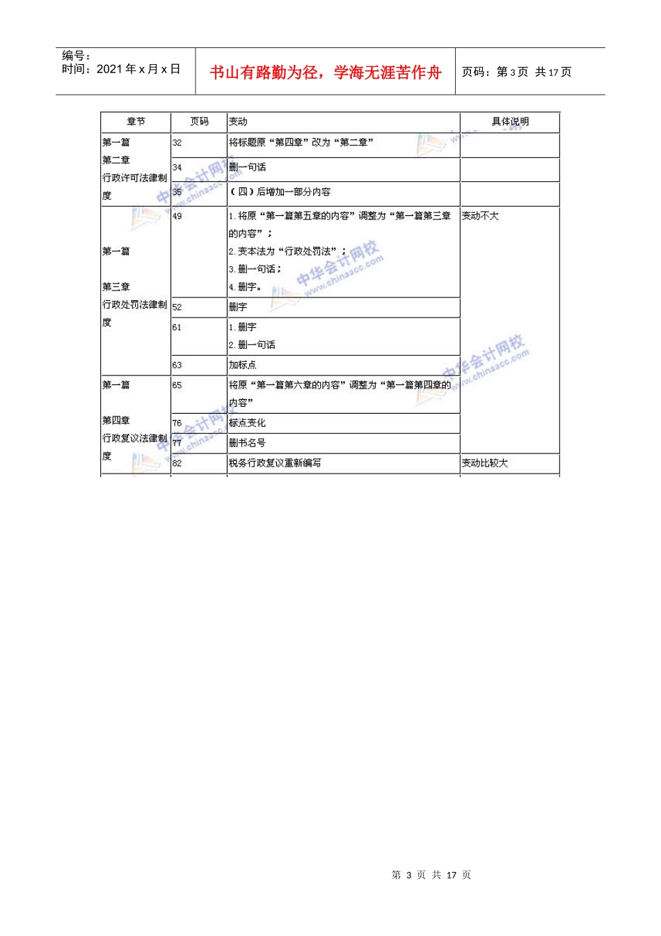 XX年注册税务师考试教材《税收相关法律》比对表_第3页