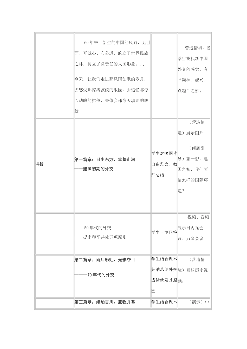 高中历史 第26课 新中国外交教案6 岳麓版必修1-岳麓版高一必修1历史教案_第3页