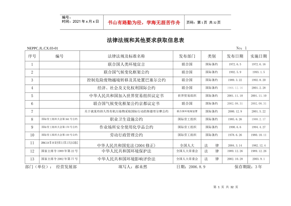 法律法规和其他要求获取信息表_第1页