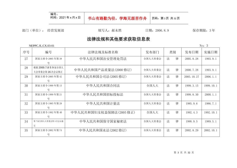 法律法规和其他要求获取信息表_第3页