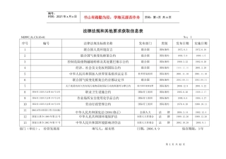 法律法规和其他要求获取信息表