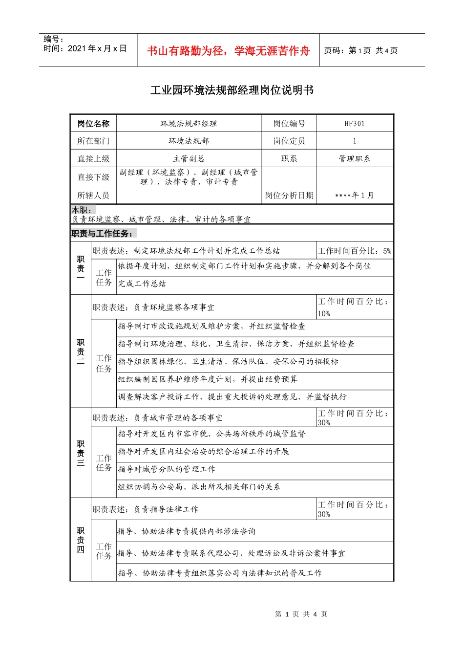 工业园环境法规部经理岗位说明书_第1页