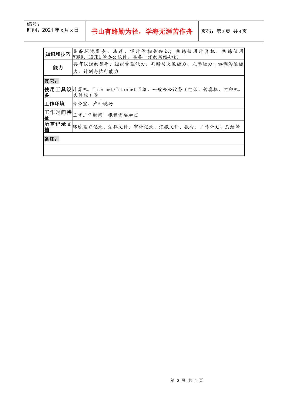 工业园环境法规部经理岗位说明书_第3页