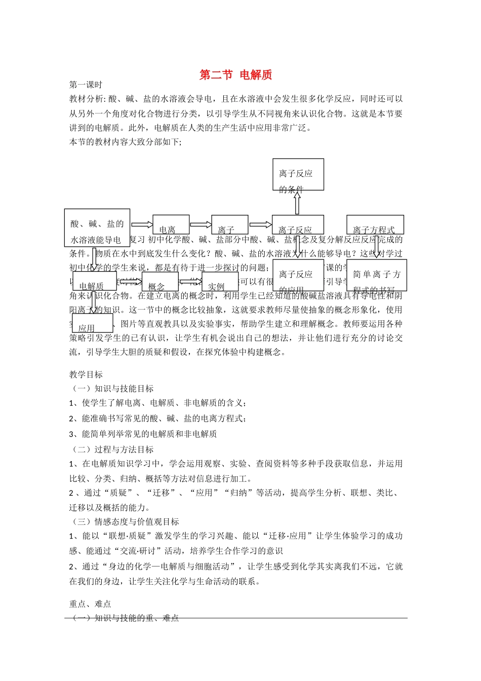 高中化学 第2章 元素与物质世界 第2节 电解质教学设计2 鲁科版必修1-鲁科版高一必修1化学教案_第1页