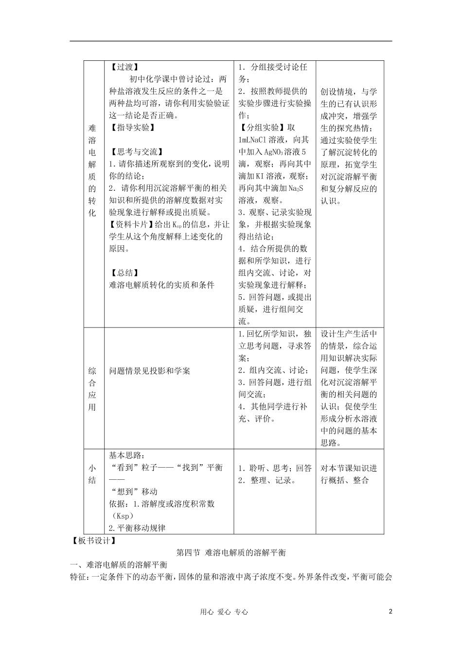 高中化学 第三章 水溶液中的离子平衡 第四节 难容电解质的溶解平衡教案（2） 新人教版选修4_第2页