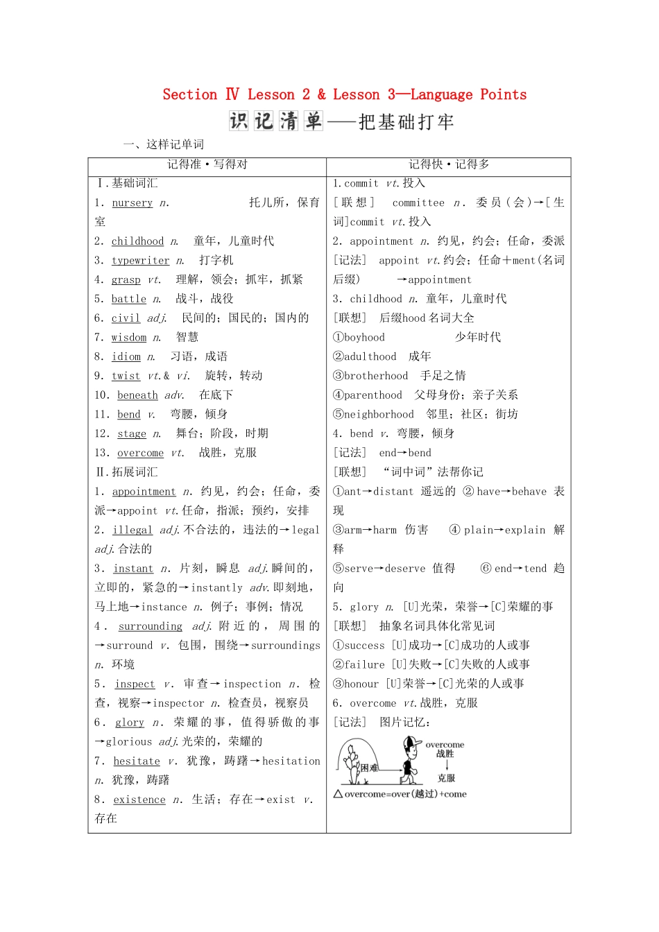 高中英语 Unit 14 Careers Section Ⅳ Lesson 2  Lesson 3—Language Points教案（含解析）北师大版必修5-北师大版高二必修5英语教案_第1页