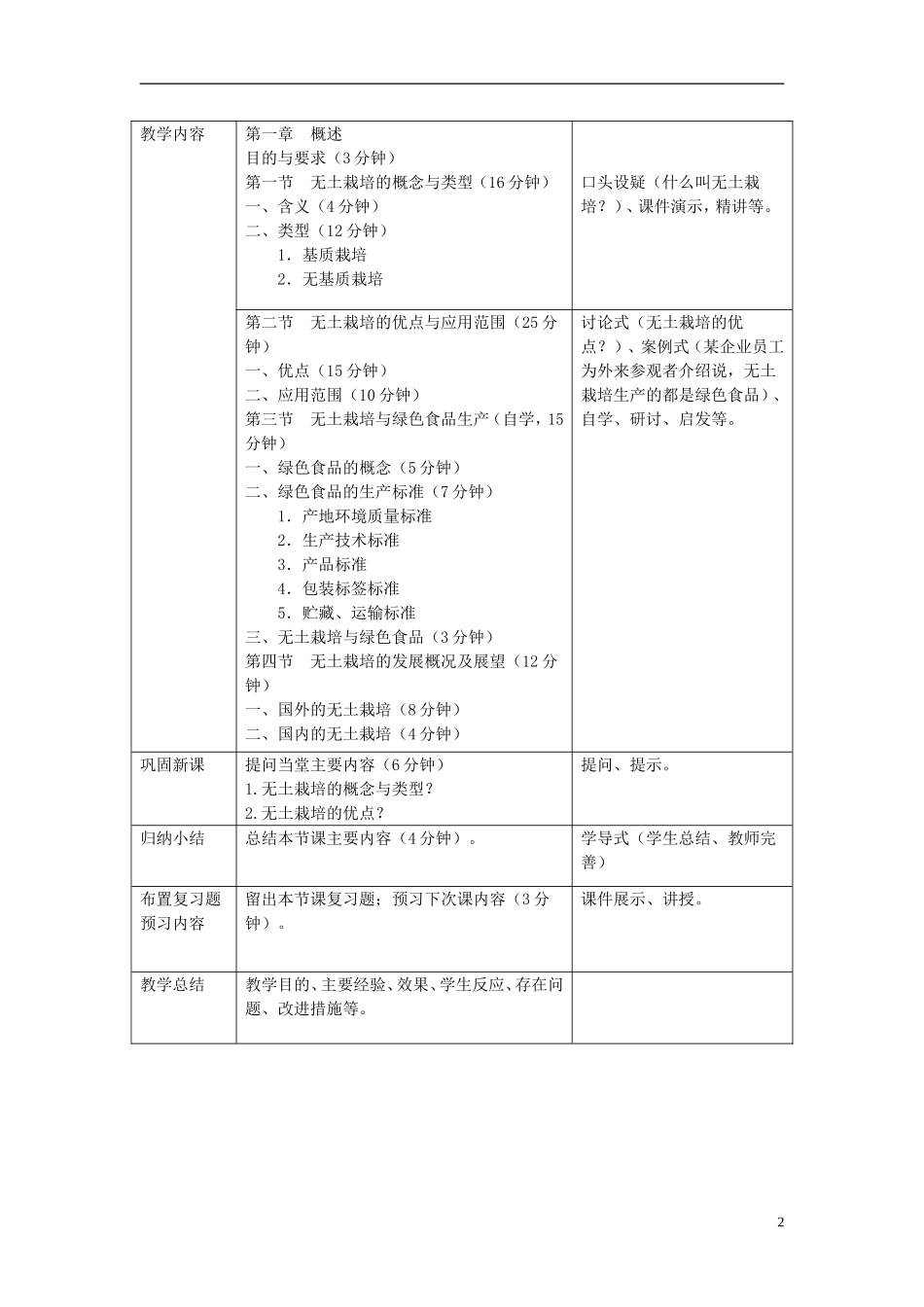 高中化学 5.3 无土栽培技术教案 苏教版选修2-苏教版高中选修2化学教案_第2页
