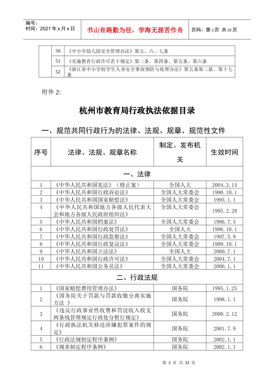 杭州市教育局行政执法资格及法律依据_第3页