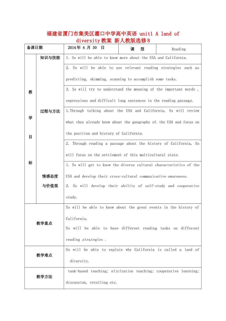 福建省厦门市集美区灌口中学高中英语 unit1 A land of diversity教案 新人教版选修8_第1页